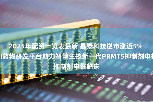 2025年配资一览表最新 晶泰科技逆市涨近5% 公司AI药物研发平台助力智擎生技新一代PRMT5抑制剂申报临床
